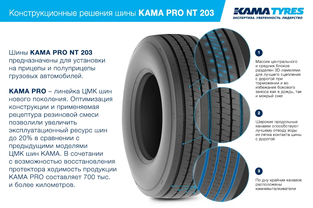 ЦМК шины KAMA PRO NT 203 385/55 R22.5 в Вуктыле